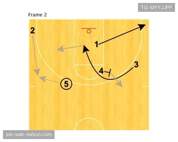 战术史视角：从链式防守到区域盯人混合，意大利与西班牙理念的融合