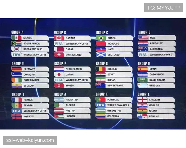 FIFA公布2026世界杯完整赛程，揭幕战定于墨西哥城阿兹特克球场